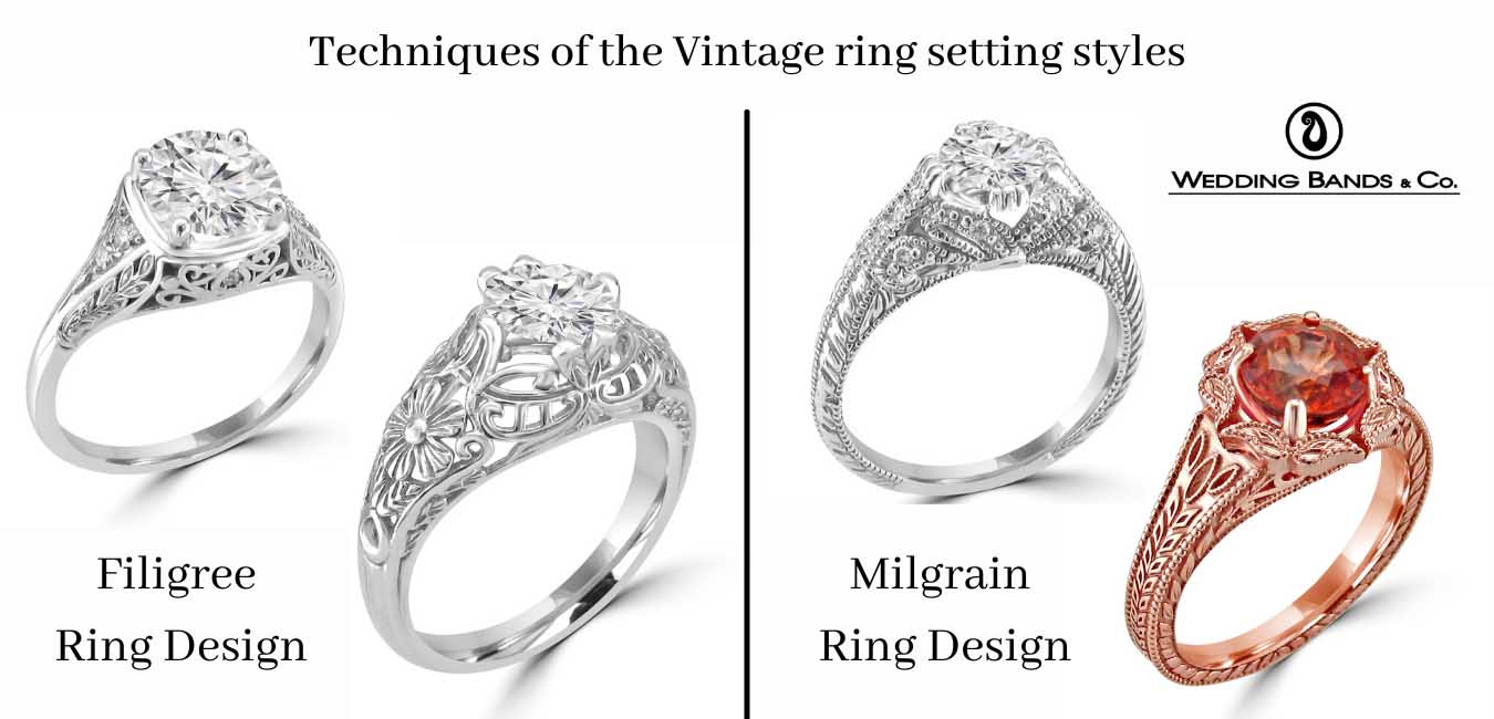 Understanding Diamond Ring Settings - Diamonds By Raymond Lee